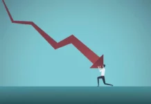 Global Economic Conditions Going Soft