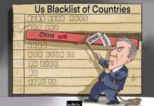 US-China Concerns Persist as Trump Weighs Sweeping Software Export Restrictions